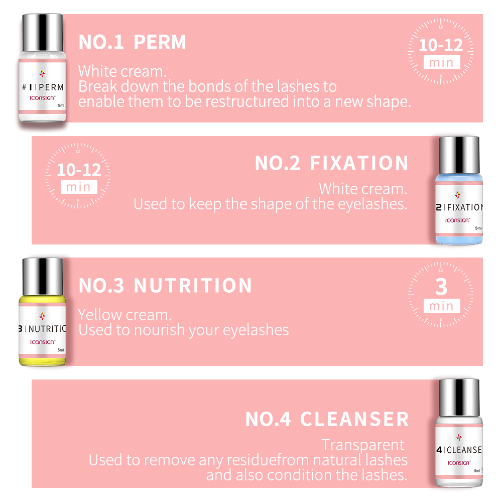 Kit de Lifting de Cílios ICONS - Beauty Makeup Companies avaliação e preço